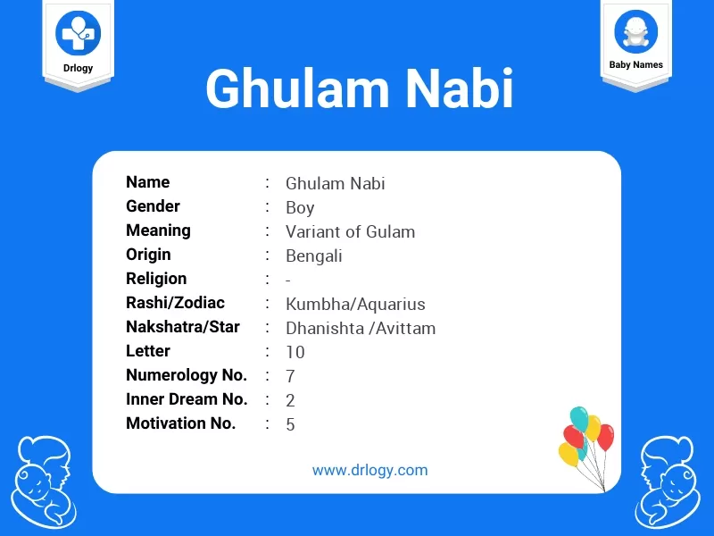 Ghulam Nabi Name Meaning